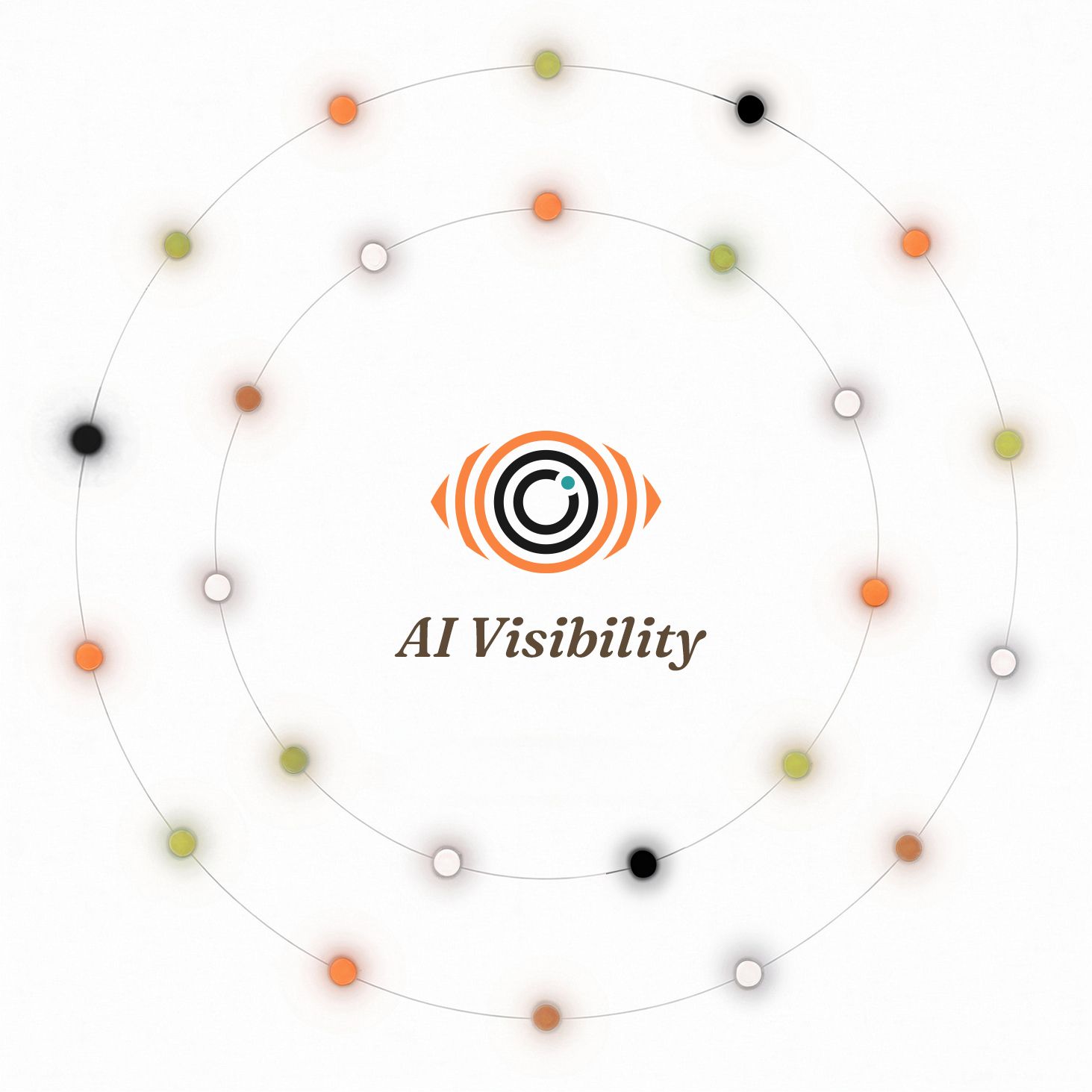 AI Visibility: orbital mark of citation signals surrounding the brand