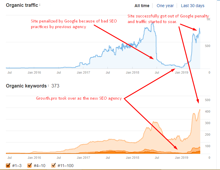 flexpenalty.png.webp