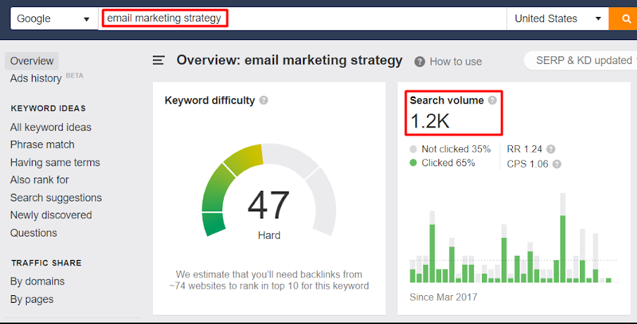Topic Clusters: How this Advance Strategy Can Boost Your SEO 13